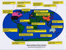 IMAGE: Vision Centers Around the World